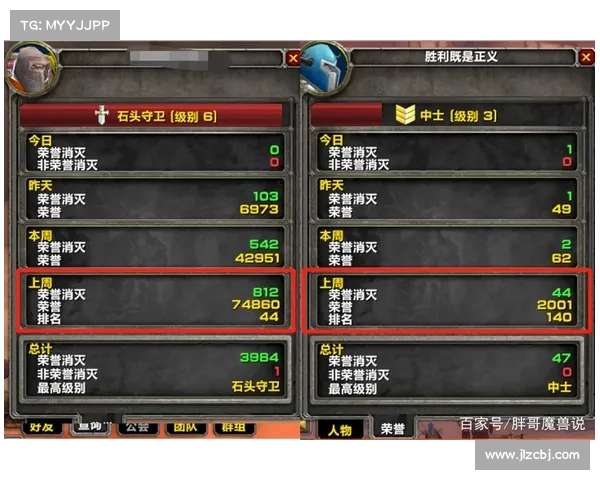 魔兽世界怀旧服：荣誉装备技能换新玩法